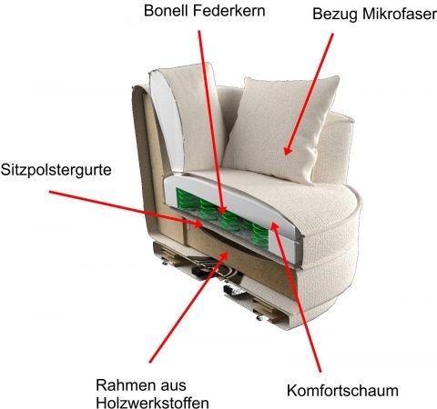 Drehsessel Comfy in grau Mega-Cord XL Sessel 360 drehbar inklusive 3 x Kissen