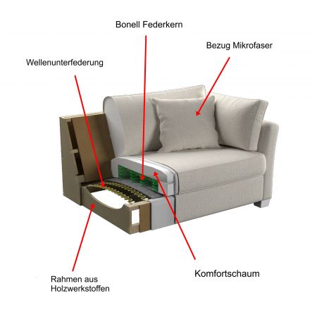 Sofa Hooge in creme und blau Landhaus Wohnzimmer Couch 2,5-Sitzer 200 cm