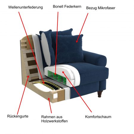 Sofa Adelina in blaugrn Landhaus Couch 2-Sitzer 170 cm