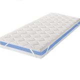 Viscoschaum Topper Basic Pik von Luxform (120 x 200 cm) mit Kernhhe 6 cm