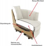 Drehsessel Comfy in grau Mega-Cord Sessel 360 drehbar inklusive Kissen